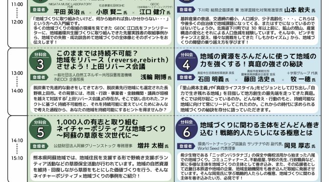 【11月14日】環境省主催の「地域循環共生圏フォーラム」オンラインで講演