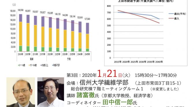 【1月21日】持続可能な上田を考える会 諸富徹氏 田中信一郎氏 講演